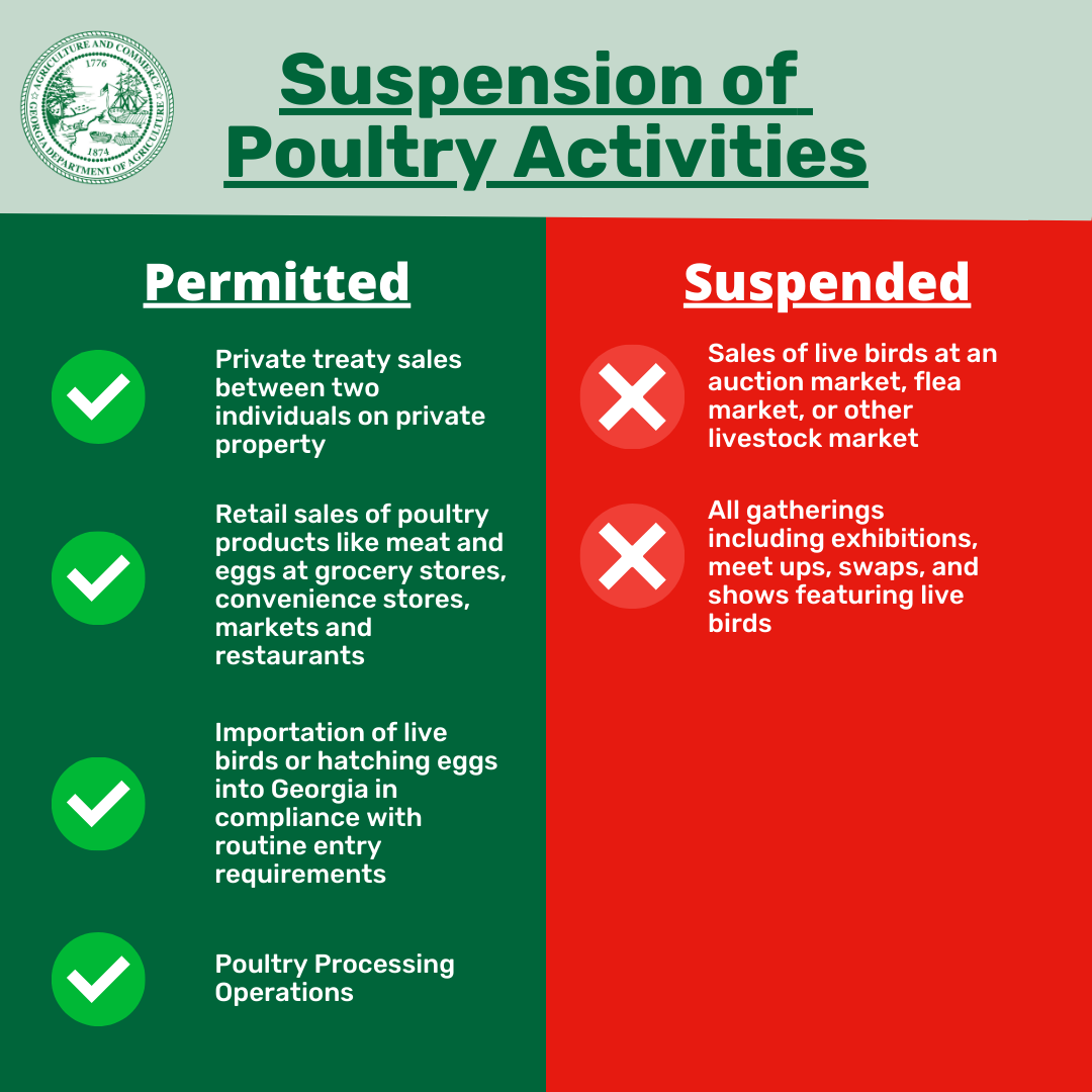 Poultry-Suspension-Comparison-Graphic