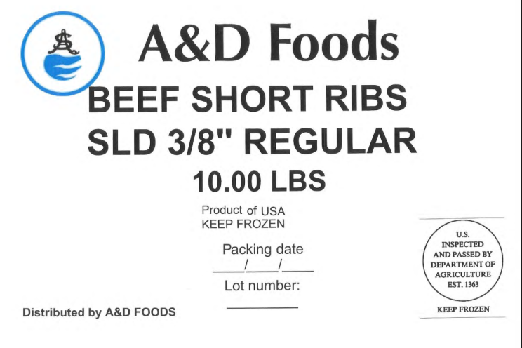 Star Meat Delivery Inc. Recalls Raw Pork, Beef, and Goat Products Produced Without the Benefit of Inspection