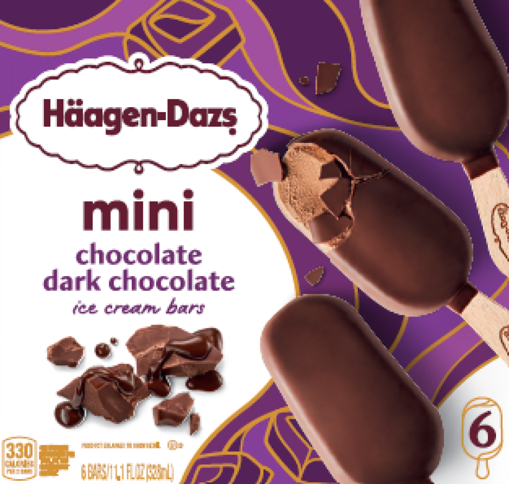 Dreyer's Grand Ice Cream, Inc. Issues Allergy Alert on Undeclared Wheat in Haagen-Dazs Chocolate Dark Chocolate Mini Bars in 6 Count Pack Dreyer's Grand Ice Cream, Inc. Issues Allergy Alert on Undeclared Wheat in Haagen-Dazs Chocolate Dark Chocolate Mini Bars in 6 Count Pack