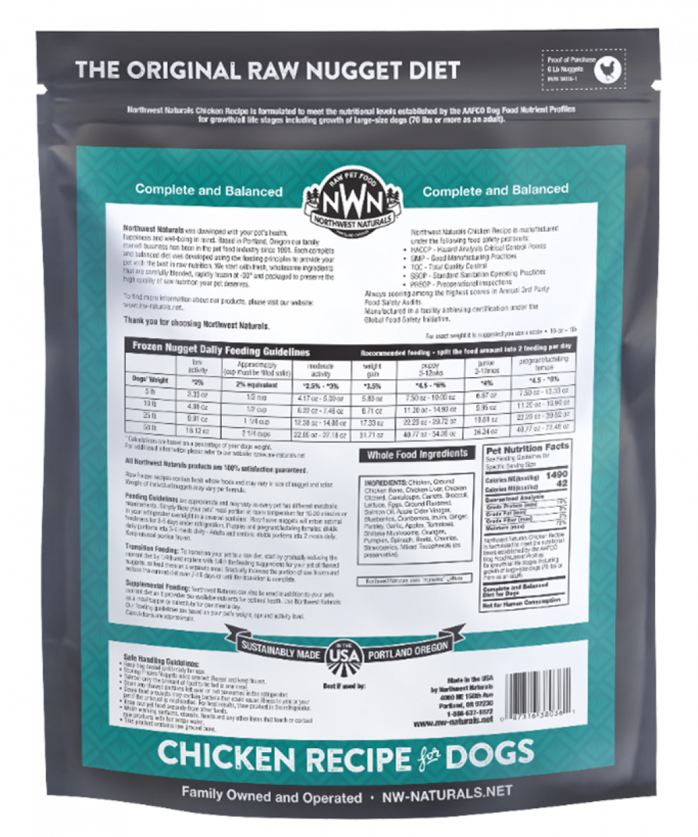 Northwest Naturals Voluntarily Recalls Two Raw Pet Food Products Because of Possible Salmonella & Listeria Monocytogenes Health Risk